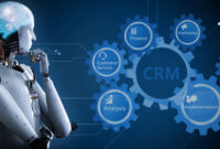 AI CRM